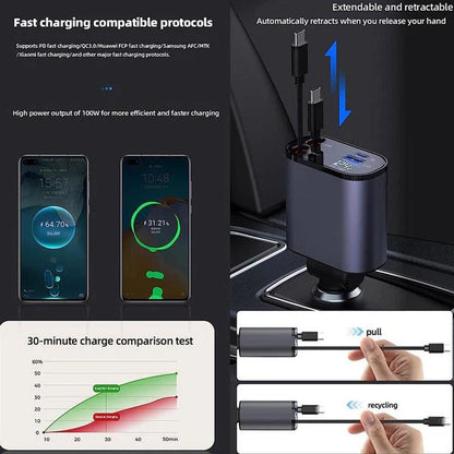 BRELZA 4-in-1 multi car charger with retractable cables extended near a vehicle power outlet