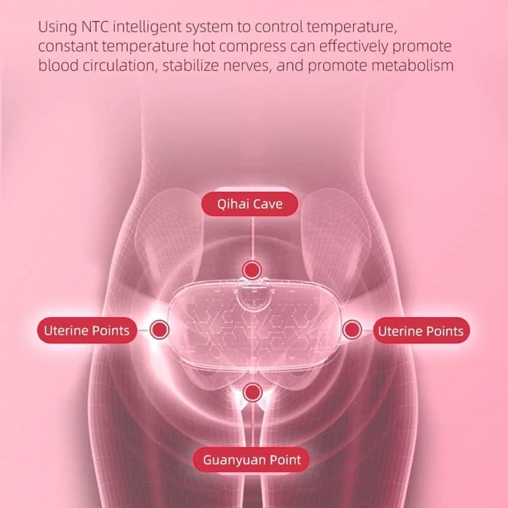 Smart menstrual heating period belt worn around the waist for cramp relief