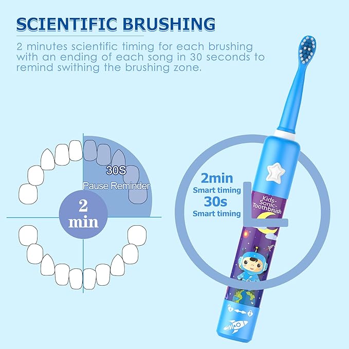 Kids toothbrush with soft bristles and ergonomic handle for children daily oral hygiene