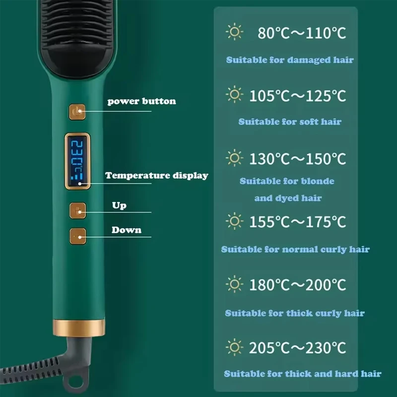 BRELZA 2-in-1 hair straightener comb close-up showing the heated styling teeth and textured grip