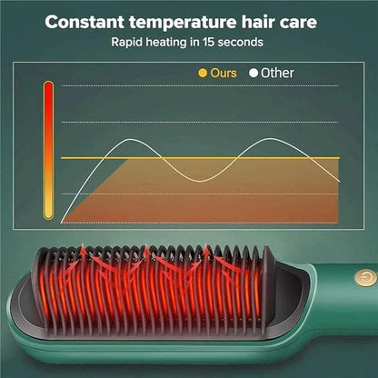 BRELZA 2-in-1 comb hair straightener showing integrated styling plates and wide comb teeth